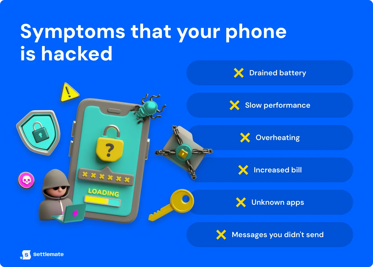 How to check if your data was compromised [Stepbystep]